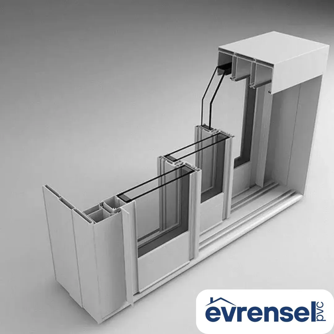 Zen Uno Paslanmaz Tekerlek ve Kilitleme Mekanizması